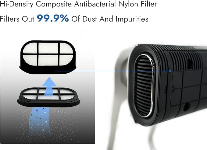 LilMonster AIOLUS Ultra-Compact Automatic Hand Dryer High Speed Air Wiper w/Washable Filter Low Noise 110v 700W