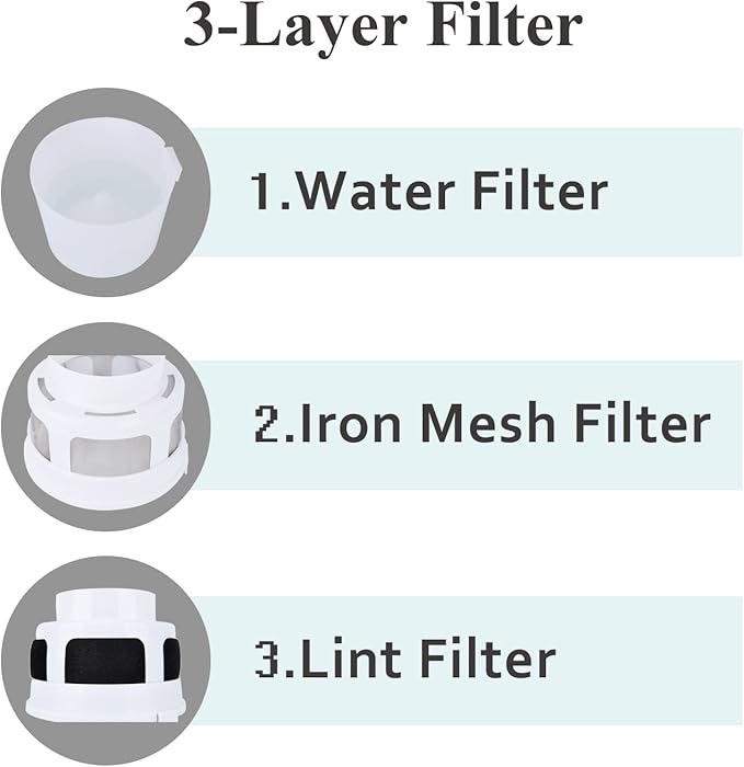 3 IN 1 Indoor Dryer Vent Kit Filter Bucket for Electric Dryer with 4-Inch by 8-Feet Proflex Duct (Silver)