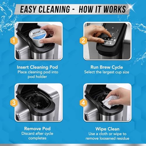 ACTIVE K-Cup Compatible Cleaning Pods and Appliance Wipes - Includes 12pk Keurig Compatible Cleaner Pods and 24pk Appliance Seal & Surface Wipes