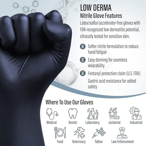Ensure Black Nitrile Gloves – 5 Mil Heavy-Duty Disposable Gloves, Low Dermatitis, Powder & Latex Free, Chemo-Rated