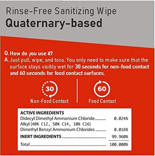 Rinse-Free Sanitizing Wipes Food Contact Safe Pack of 12 Pouches with 80ct Wipes per Pouch