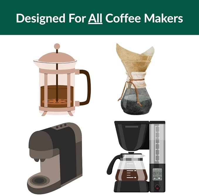 Coffee Maker Makeover Bundle - Descaler, Cleaner, and Grinder Pellets compatible with all coffee machine