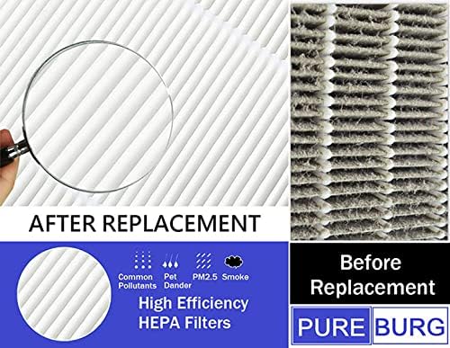 PUREBURG Replacement Filter Compatible with Proscenic A8 Air Purifier, H13 True HEPA Activated Carbon 2-in-1 3-Stage Filtration Air Clean Dust VOCs,2-Pack