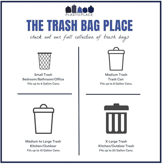 Plasticplace 4 Gallon Trash Bags, 6 Microns, Clear Garbage Can High Density Liners, 17" x 18" (2000 Count)