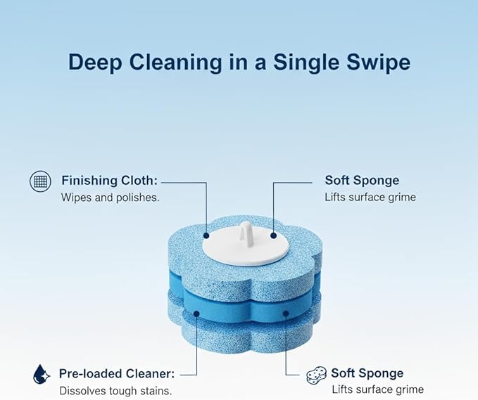 Disposable Toilet Brush for Bathroom Cleaning, Deep Cleaning Toilet Bowl Cleaner with Replaceable Heads, Hygienic Storage Design,House Warming Gifts New Home (Replacement Heads - 96pcs Blue)