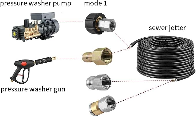 Sooprinse Sewer Jetter Kit for Pressure Washer, 100 FT Hose, 1/4 Inch NPT, Button Nose and Rotating Sewer Jetting Nozzle, Orifice 4.0, 4000 PSI