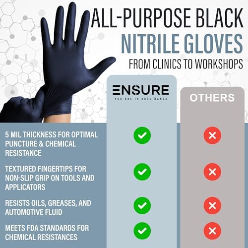 Ensure Black Nitrile Gloves – 5 Mil Heavy-Duty Disposable Gloves, Low Dermatitis, Powder & Latex Free, Chemo-Rated