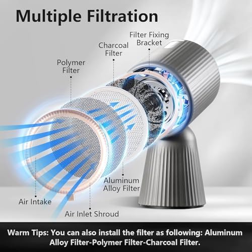 Portable Range Hood, Desktop Range Hood with 3 Wind Speed, One Button Control, Detachable Filters, Portable Kitchen Exhaust Fan for Indoor BBQ, Hot Pot, Grey