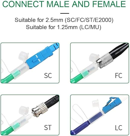 Fiber Cleaner, Fiber Optic Cleaner Pen for 2.5mm Ferrules SC,FC,ST,SC/APC and FC/APC,800+ Clean Times