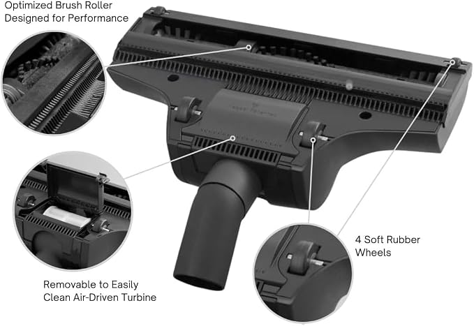 Upgraded Turbo Brush Replacement for ProTeam Backpack Vacuum Cleaners – Replaces Part # 836357 – Deep Cleaning Carpet Tool for Medium to High Pile Rugs, Commercial, Hotel & Office Grade