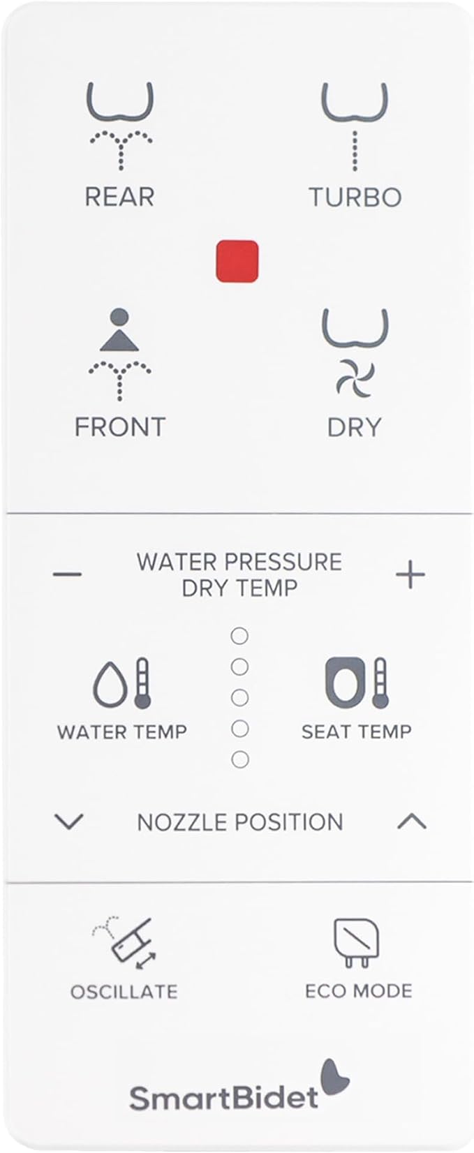 SmartBidet Remote Control Replacement for the SB-1000 Bidet Electronic Toilet Seat Remote