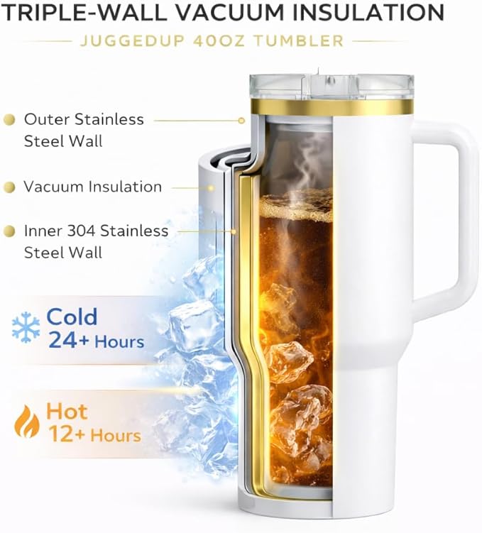 Hydra 40oz Insulated Stainless Steel Tumbler with Handle & Flip Straw Lid – Leak Proof Vacuum Travel Mug, Cup Holder Compatible, BPA Free – Arctic Gold