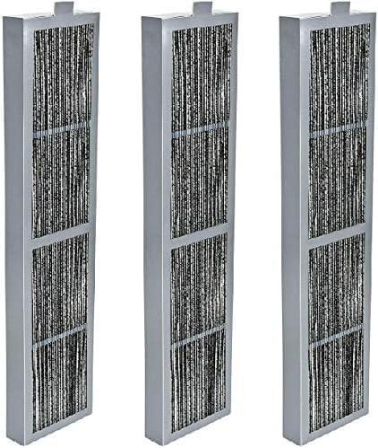Nispira Replacement HEPA Air Filter Compatible with Hunter Part 30973/30918. Fits Total Air Sanitizer Model 30890 30891 30892 30895 30405 3 Packs