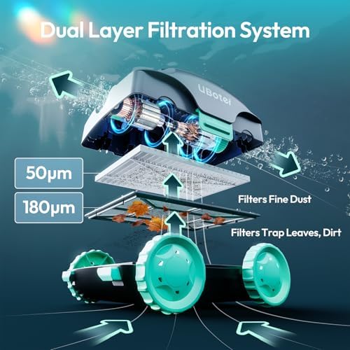 Pool Vacuum,UBoter E10 Cordless Robotic Pool Cleaner, Dual-Layer Filtration,Powerful Obstacle Crossing, Enhanced Edge & Corner Cleaning,120-Min for Above-Ground & Flat-Bottom Pools to 860 Sq.Ft