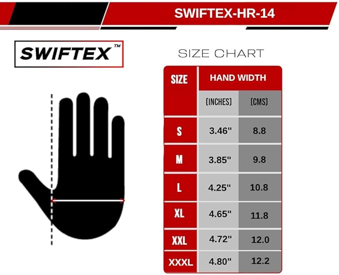 Heavy Duty Thick Latex Gloves, 14mil, Blue, Industrial, Powder Free, 12" Length, Textured, Multi-Purpose, Box of 50
