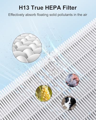 Air Purifier for Home Large Room 2200 Ft² KJ190H Black with 2-PACK Filter Replacement, MOOKA H13 True HEPA Air Purifiers Cleaner for Pets, Washable Filters, Auto Mode