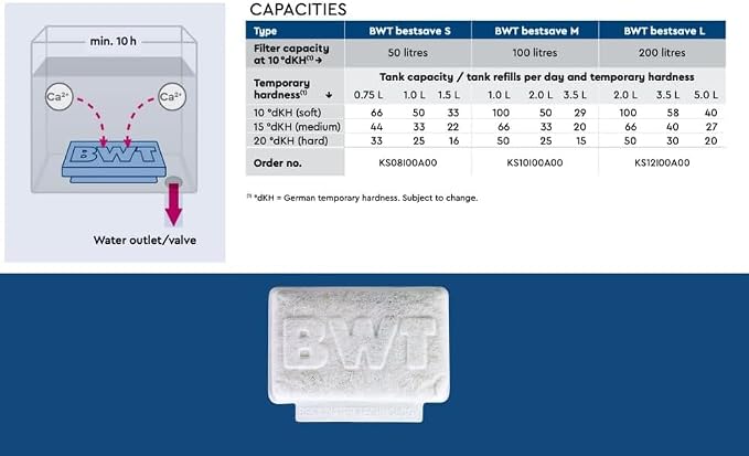BWT Bestsave M Limescale Protection Pad For Coffee Machine And Espresso Machine - Capacity Upto 2 Months or 100 liters - PACK OF 3 | For Coffee Machine and Espresso Machine, Capacity up to 2 Months or 100 Liters