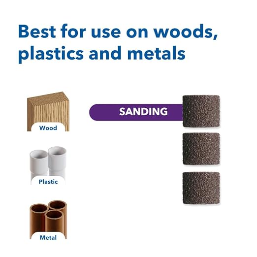 Dremel 771B-01 1/2 in. 60, 120 & 240 Grit Sanding Band Variety Kit