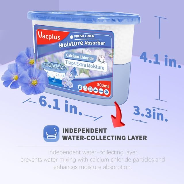 Vacplus Moisture Absorbers 6 Pack, 10.5 Oz Portable Humidity Absorber Boxes for Your Bathroom, Closet & Car, Dehumidifier with Fresh Linen Fragrance, Dutch Blue