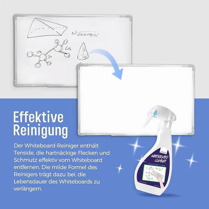 loukin Whiteboard Accessories Bundle | Non-toxic Whiteboard Cleaner Kit (17 fl oz) & Magnetic and Adhesive Marker Holder