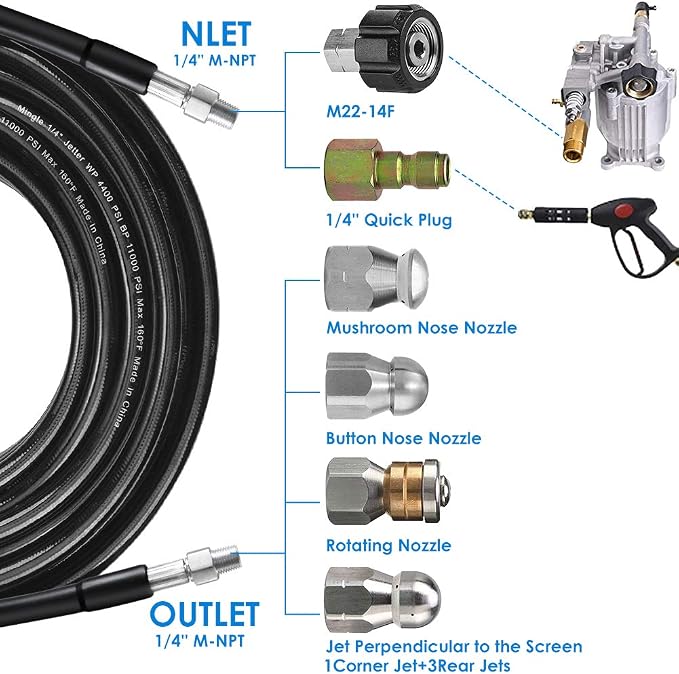 Sewer Jetter Kit for Pressure Washer 150FT, 5800PSI Drain Cleaner Hose 1/4 Inch NPT Corner, Rotating and Button Nose Sewer Jetting Nozzle Pearl Corsage Pin Waterproof Tape with 2 Spanner