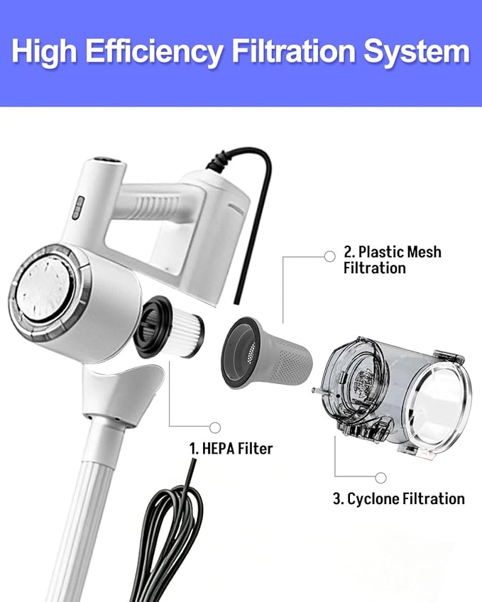 Corded Stick Vacuum Cleaner with 33 Feet Long Power Cable, 600W 17Kpa Handheld Vacuum Cleaner for Home, 1.5L Dust Cup, Removable Tube, HEPA Filter, for Hard Floor, Tiles