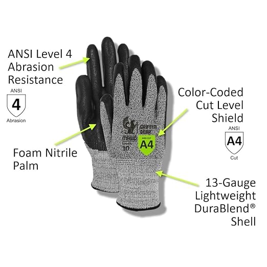 MAGID Griffin Gear ANSI A4 Liquid Repellent Nitrile Work Gloves, 24 Pairs, Size 8/Medium (GPD456)