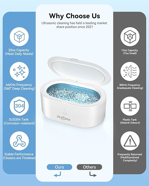 JeaTone Ultrasonic Jewelry Cleaner, 46KHz Professional Ultrasonic Cleaning Machine for Rings, Eyeglasses, Retainers, Dentures & Watches, 20oz Stainless Steel Sonic Cleaner Pod (White)