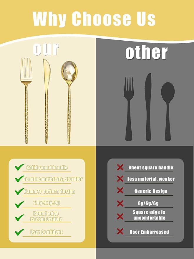 U-QE 60 PCS Gold Plastic Spoons - 7.7 Inch Hammered Heavy Duty Plastic Spoons - Elegant Gold Plastic Silverware - Perfect for Parties & Weddings and Other Daily Events