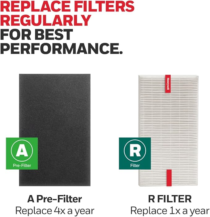 Honeywell HEPA Air Purifier Filter Value Kit – Includes 2 R HEPA Filters and 1 A Pre-Filter Roll with Cutting Template (Pack of 2)