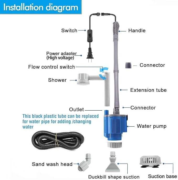 UPETTOOLS Aquarium Gravel Cleaner - Electric Automatic Removable Vacuum Bundle with 6 in 1 Aquarium Cleaning Tool