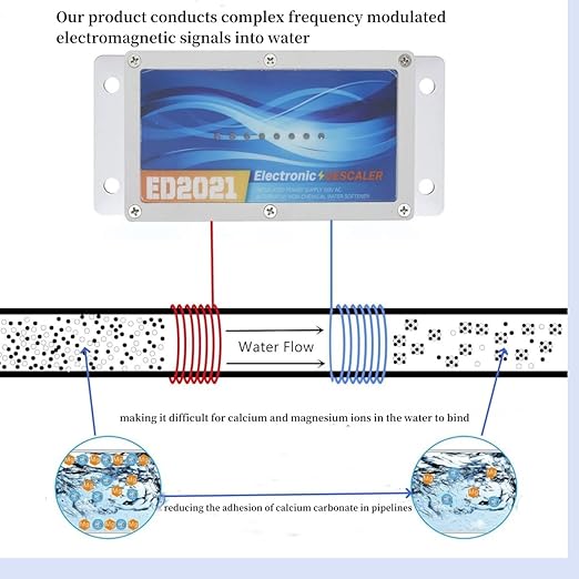 Electronic Water Descaler for Whole House, Reduces Limescale, Hard Water Conditioner System, Alternative No Salt Water Softener System