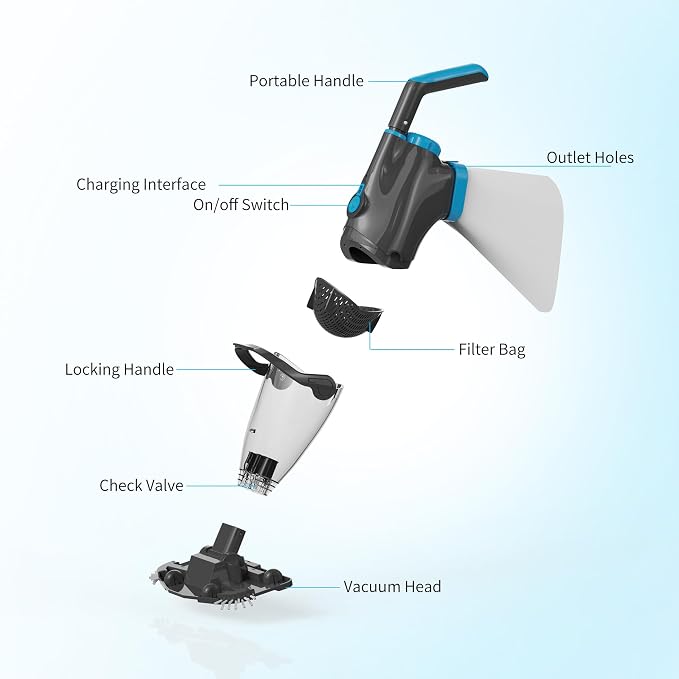 2026 Upgraded Pool Vacuum,Pool Vacuum for Above Ground Pool,Cordless Handheld Pool Vacuum for Inground Pools,Pool Cleaner with 18.5 GPM Suction,Hot Tub Vacuum With Aluminum Pole for Sand&Debris