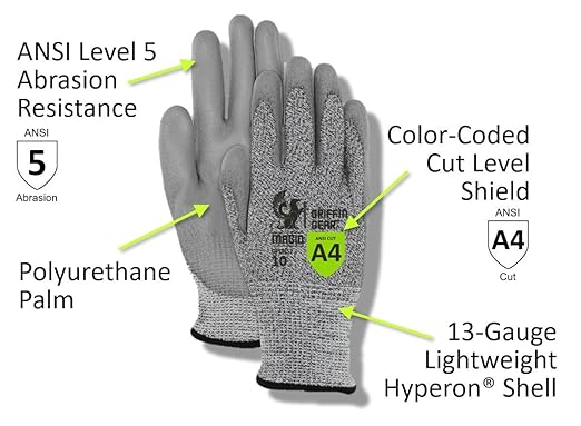 MAGID Griffin Gear ANSI A4 Liquid Repellent Nitrile Work Gloves , 12 Pairs, Size 7/Small, GPD452