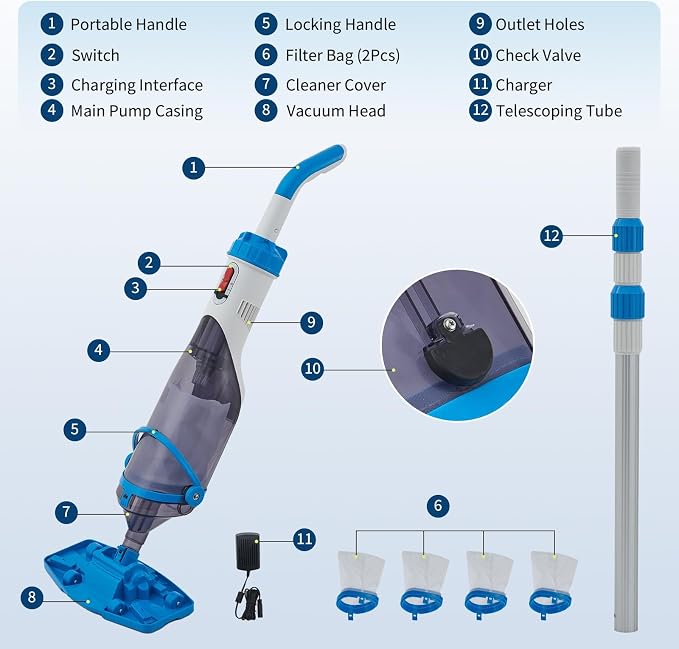 GarveeLife Pool Vacuum for Above Ground Pool, Upgraded 13.4" Wide Head & Telescopic Pole, 18.5 GPM Powerful Suction, 60 Mins Runtime, Cordless Handheld Rechargeable Pool Cleaner for Inground Pools