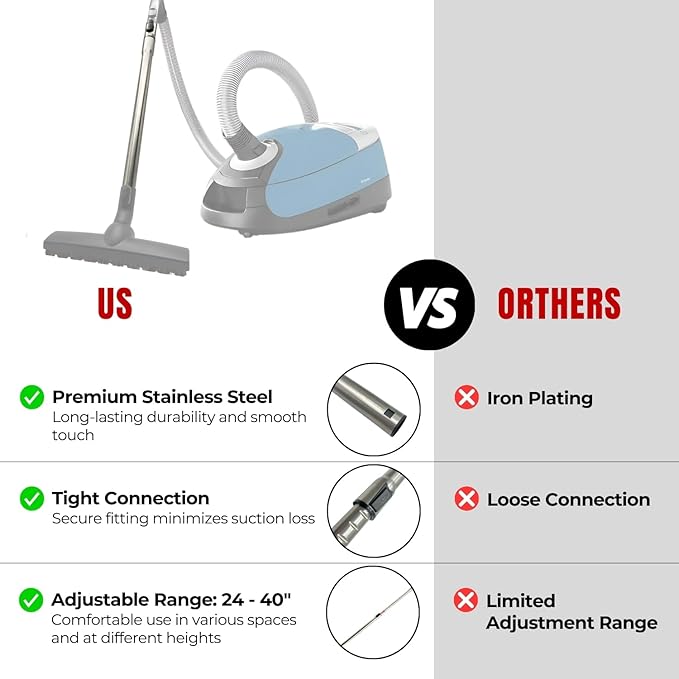 For Miele Vacuum Attachments Accessories 1-3/8'' plus Stainless Steel Vacuum Extension Wand Compatible with Miele C1 C2 C3 Vacuum Cleaners - Household Cleaning Attachment Kit