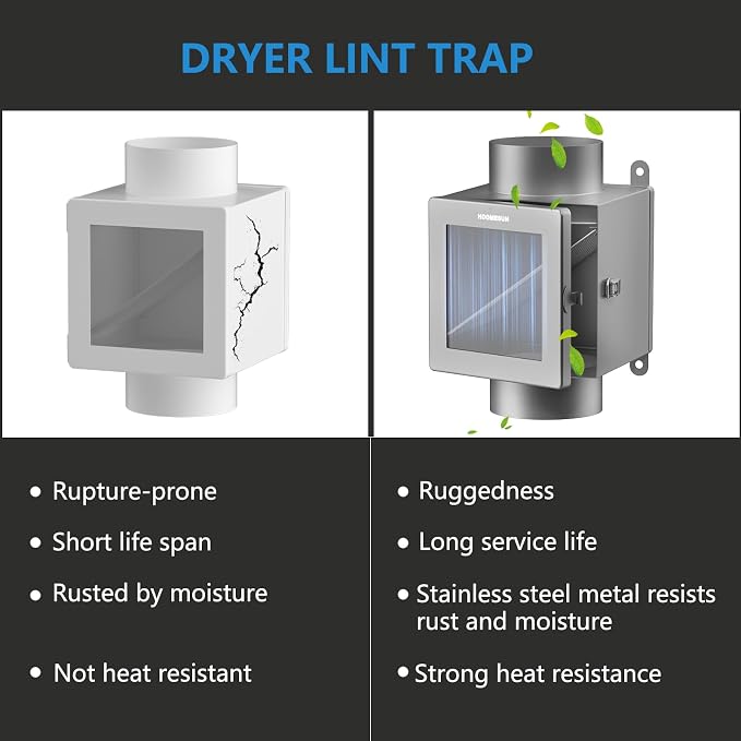 HOOMESUN Dryer Duct Lint Trap, Indoor Dryer Vent Kit with 4inch 8FT Dryer Vent Hose, 2 Clamps, 2 Stainless Steel Mesh, Secondary Lint Trap for Electric Clothes Dryers - Dryer Lint Catcher(Metal)