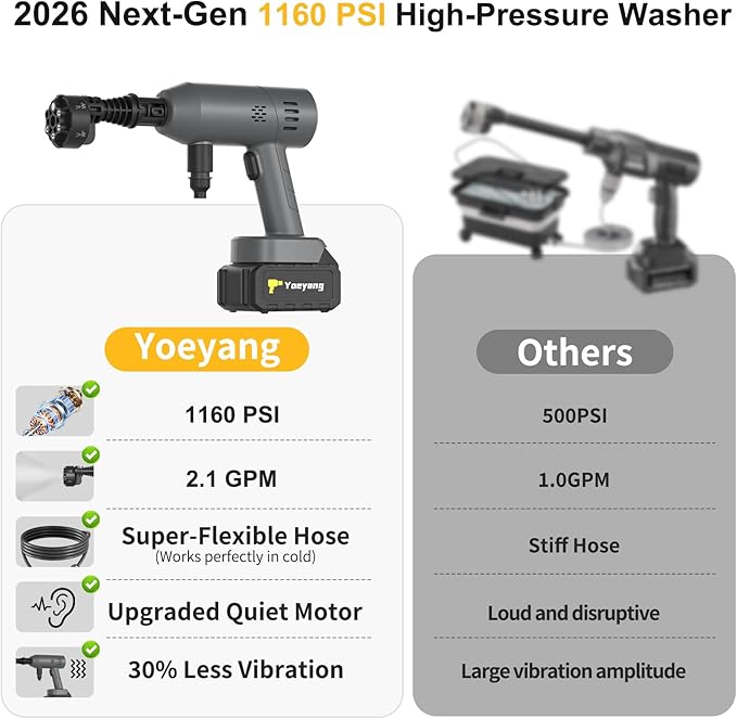 Yoeyang Portable Handheld Cleaning Tool, Lightweight Compact Spray Tool with 6-in-1 Nozzle for Car Patio Fence Window Garden Outdoor Use (Grey)