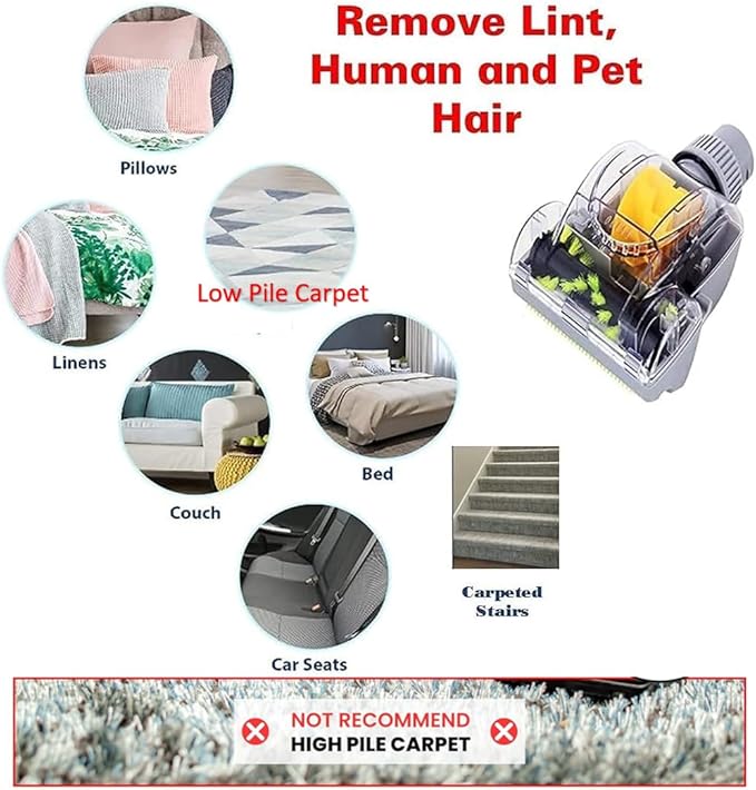 Household Cleaning Kit Vacuum Cleaner Accessories & Air Driven Pet Upholstery Turbo Brush Vacuums Nozzle Tool Pet Attachment Swivel Head with 35mm to 32mm Vacuum Attachment Adapter for Shark Miele