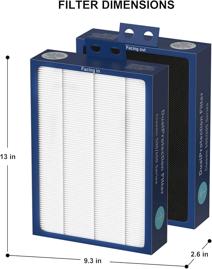 3-Pack Classic 500/600 Series HEPA Filter Replacement Compatible with Blueair Classic 500/600 Series Air Cleaner Purifiers 501 503 505 510 550E 555EB 601 603 605 650E Particle Filter