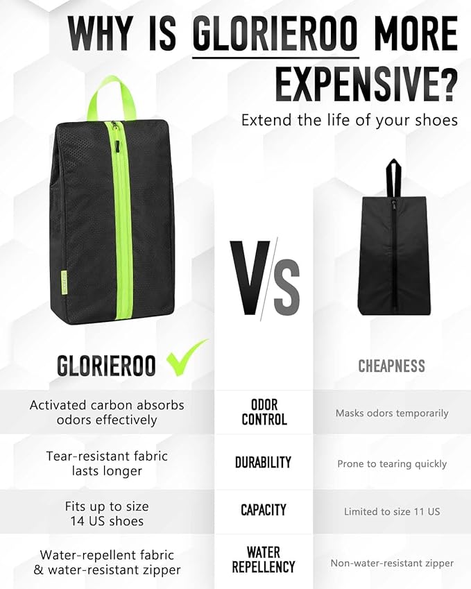 GLORIEROO Smell Proof Shoe Bags for Travel-Soccer Cleat Bag Smell Proof with Active Carbon Fabric | Odor-Absorbing Water-Resistant Track Shoe bags for Sports (Pink, UP TO US11)