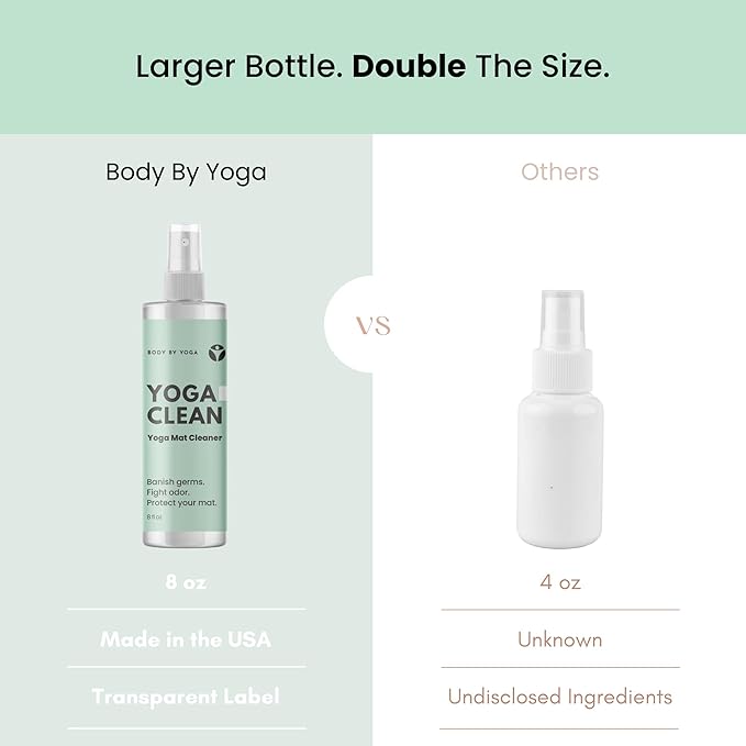 Yoga Clean - Natural Yoga Mat Cleaning Spray and Deodorizer To Fight Odor and Protect Your Mat | Made In The USA | 8 oz Safe For Cork, Rubber, And All Fabric