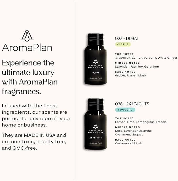 AromaPlan 5 Star Collection Plug in Diffuser (Fragrance+Sample Set Included)-Cold Air & Waterless Diffusers for Home & Office- Silent Wall Diffuser Plug in,Bluetooth App Control, 500 sq.ft -2 Devices