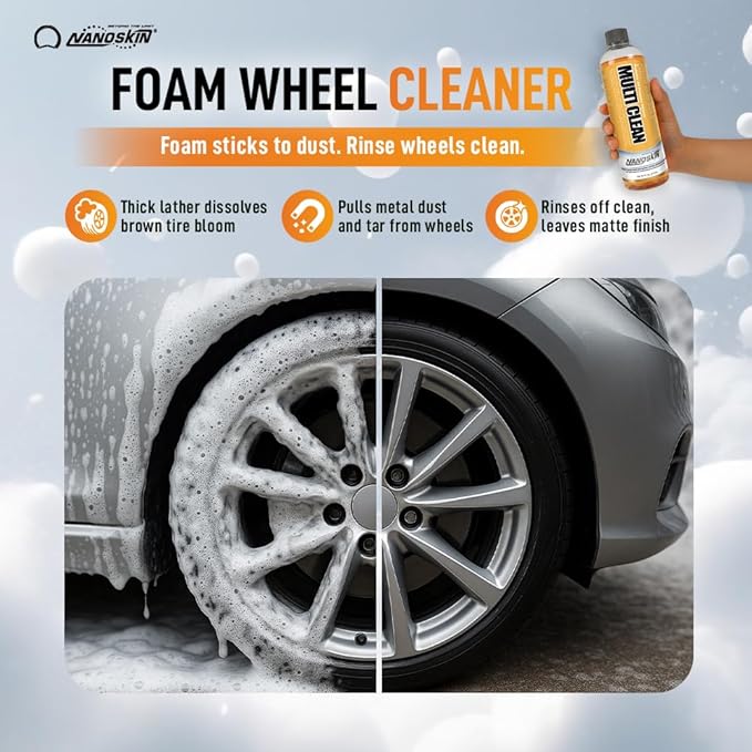 Nanoskin MULTI CLEAN All Purpose Concentrated Cleaner 5 Gallons – Removes Dirt, Grease & Stains on Counters, Carpet, Floors, Fabric, Equipment & Vehicles | Use with Sprayers, Scrubbers, Washers & More
