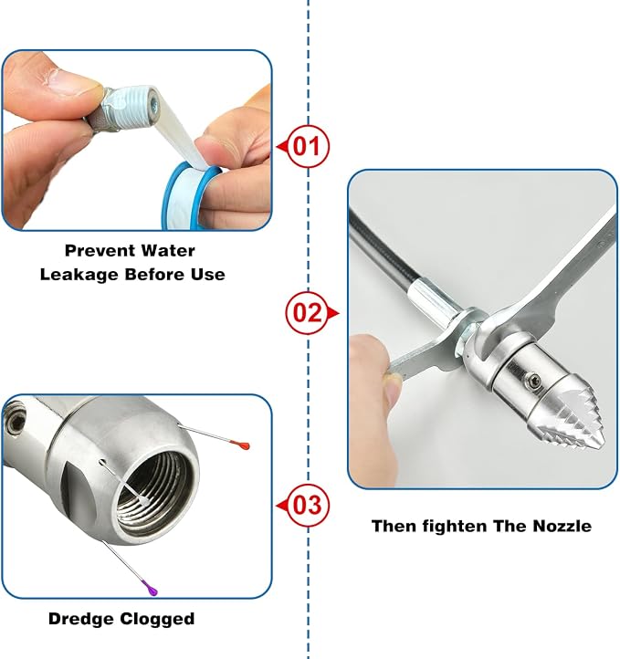 3/8 npt Sewer Jetter Nozzle for 2900 PSI, 40 L/min Pressure Washer - Stainless Steel, 360°Quickly Rotating for Municipal Drain Pipe Cleaning(Small Size)