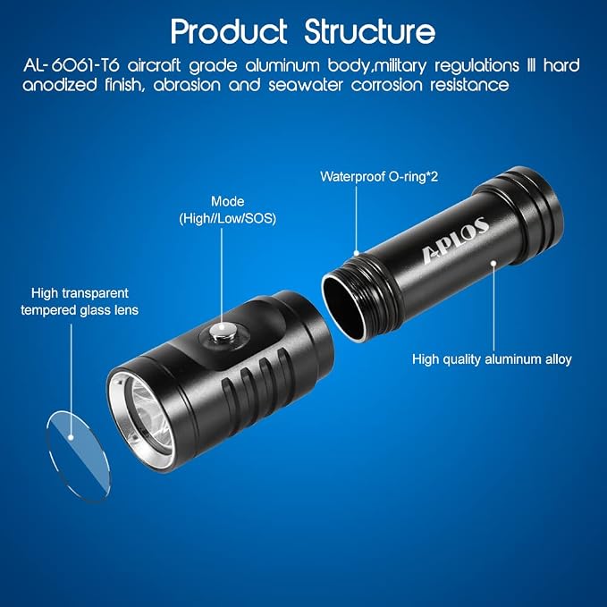 APLOS AP01 1050lm Diving Flashlight with Power Indicator, IPX8 Waterproof Professional Rechargable Dive Light