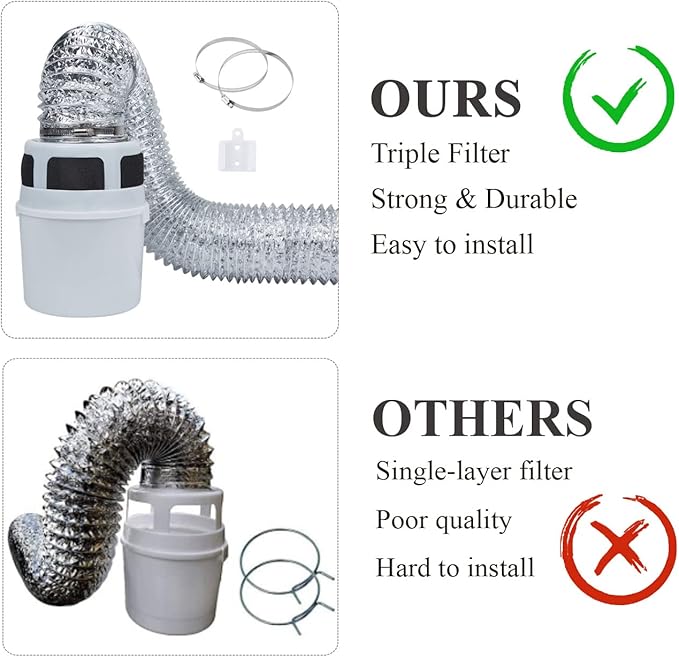 3 IN 1 Indoor Dryer Vent Kit Filter Bucket for Electric Dryer with 4-Inch by 5-Feet Proflex Duct (Silver)