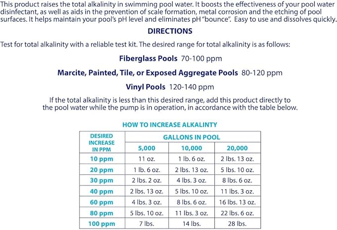 Robelle 20-Pounds Premium Alkalinity Up for Pools, Alkalinity Increaser for Swimming Pools, 100% Sodium Bicarbonate