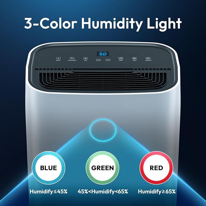 HUMILABS 4500 Sq.Ft Dehumidifier for Basement, 50 Pint Home Dehumidifiers with Drain Hose, Quiet Sleep Mode, Auto Shut Off,Humidity Display, Auto Defrost