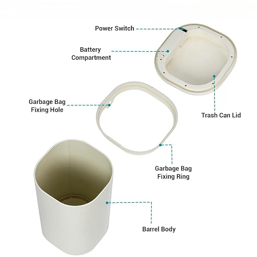 GarveeTech 8 Gallon Automatic Trash Can for Kitchen, Touchless Motion Sensor Garbage Can with Lid, Fingerprint-Proof Stainless Steel Smart Waste Bin for Office, Bathroom & Home, 30L, Beige